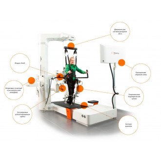 Роботизированный комплекс для локомоторной терапии с БОС Hocoma LokomatPro (Lokomat Adult) в Казани