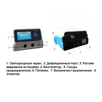 Виброперкутор Ventum Vest Vibration YK-800 в Казани
