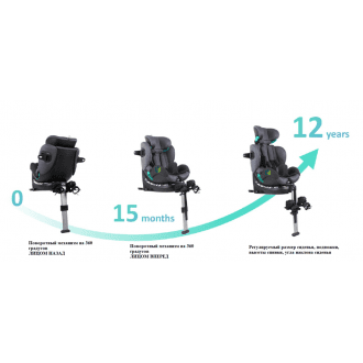 Детское автомобильное кресло ДЦП K.I.T Tech Nuvola Car Seat в Казани
