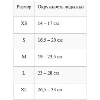 Дополнительная опция стабилизаторы лодыжек для Akcesmed Mamalu в Казани