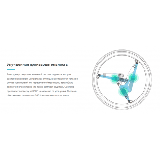 Колёса с амортизаторами для кресло-коляски SoftWheel в Казани