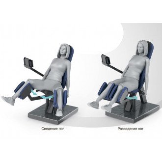 Тренажёр механотерапевтический для ног Hur Rehabilitation 5520  в Казани