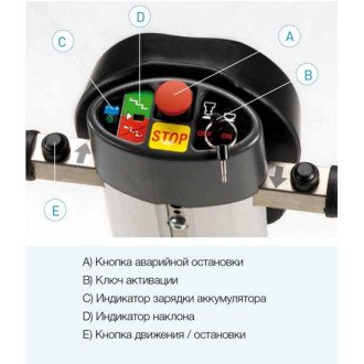 Лестничный гусеничный подъёмник Vimec Roby Т09  в Казани
