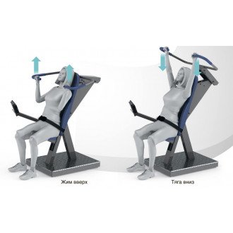 Тренажёр механотерапевтический для мышц груди, спины и рук Hur Rehabilitation 5120 в Казани