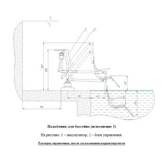 Подъемник малый для опускания пациента в бассейн в Казани